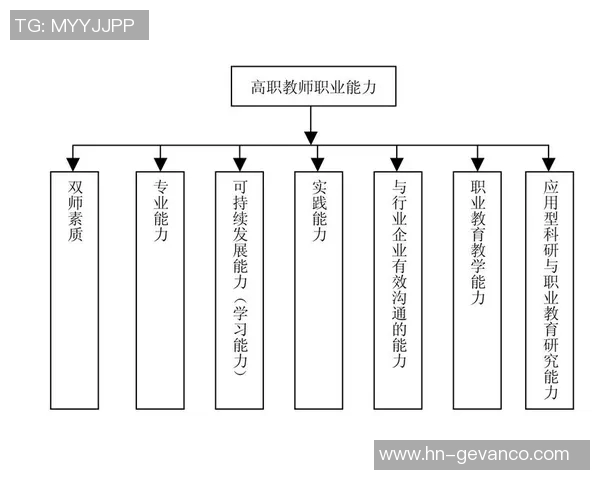 深入探讨TES战队成员个人能力的全面对比与分析