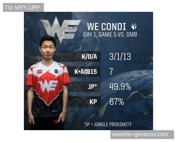 WE在CSGO赛场上的整体表现分析与压制效果评估 WE在CSGO赛场上的整体表现分析与压制效果评估