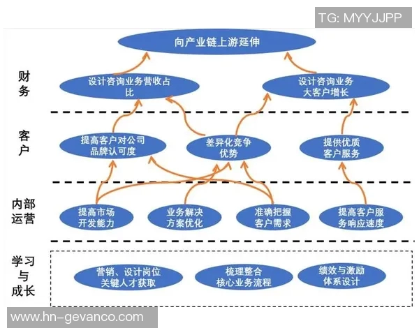 赛后分析V5与JDG的团队协作表现与战略执行探讨