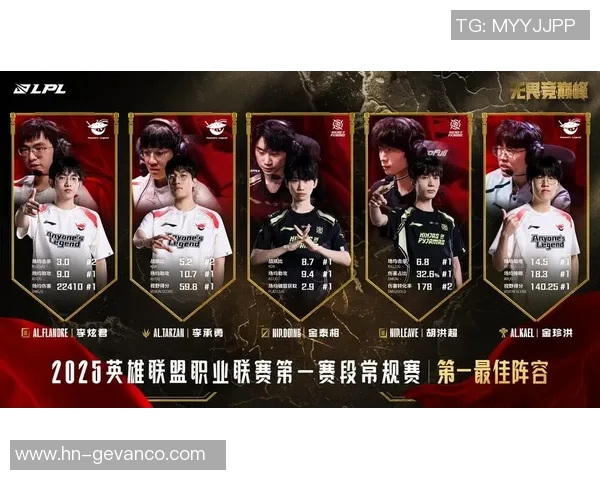 探究RNG战队选手个人能力对英雄联盟比赛胜负的影响与表现分析 探究RNG战队选手个人能力对英雄联盟比赛胜负的影响与表现分析