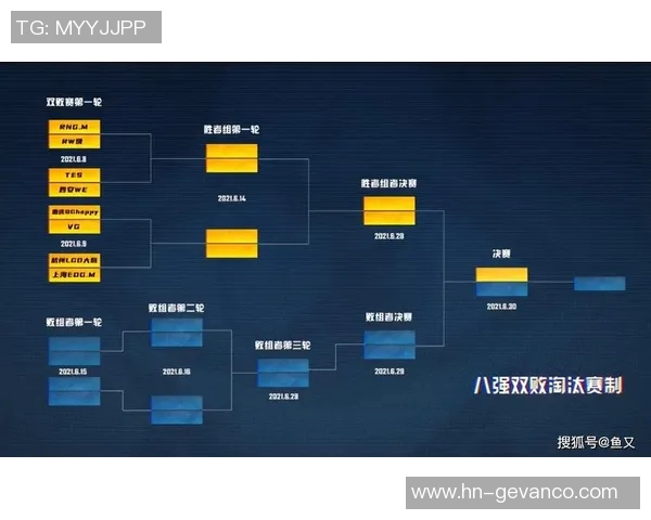 王者荣耀战术分析EDG防反策略的深度解读与应用探讨 王者荣耀战术分析EDG防反策略的深度解读与应用探讨