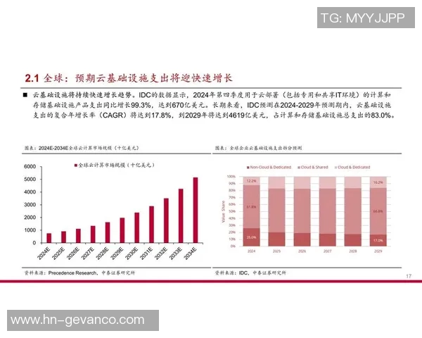 专访周伟揭秘CSGO成功秘诀与未来发展方向分析