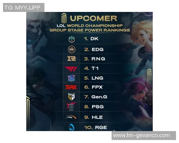 职业联赛中LNG战队的团队配合分析与表现评估实时数据 职业联赛中LNG战队的团队配合分析与表现评估实时数据