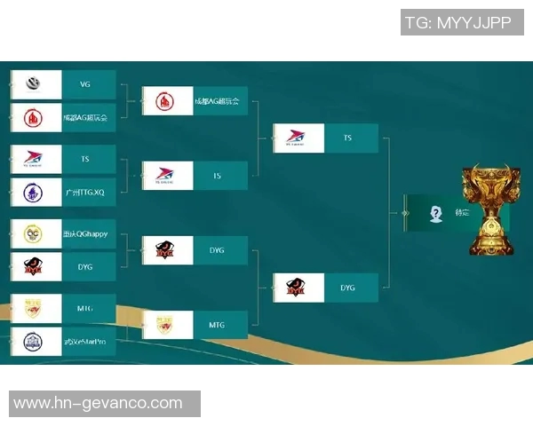 esports数据V5在世界冠军杯中的比赛经验与表现深度解析 esports数据V5在世界冠军杯中的比赛经验与表现深度解析